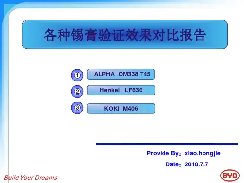 锡膏效果对比报告