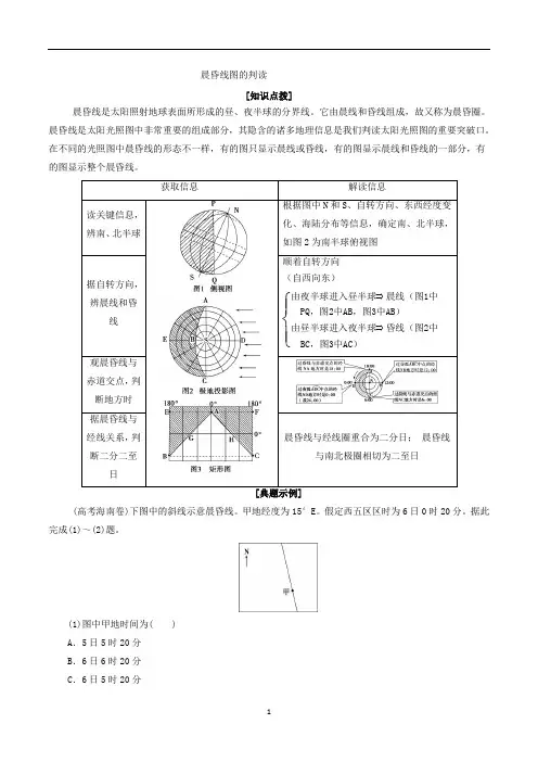 高考地理专题2.3 晨昏线图的判读-解图释含义含解析