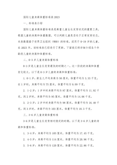 国际儿童身高体重标准表2023