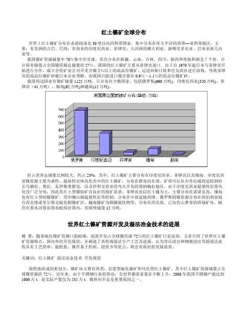 镍矿精选工艺流程