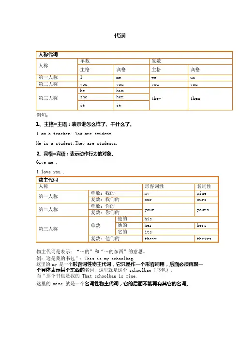 初中英语人称代词讲解与练习题(最新整理)