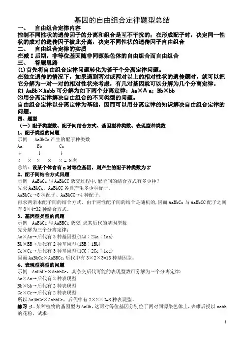 基因的自由组合定律题型总结