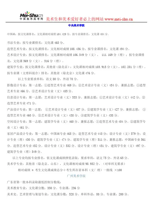 2014年九大美院录取分数线