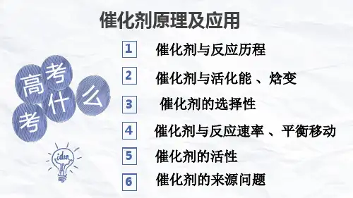 高中化学精品课件：催化剂原理及应用
