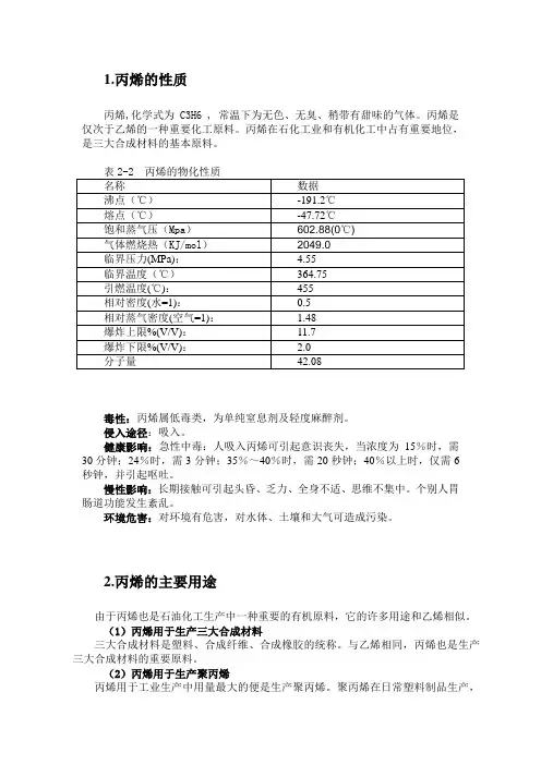 丙烯的市场分析