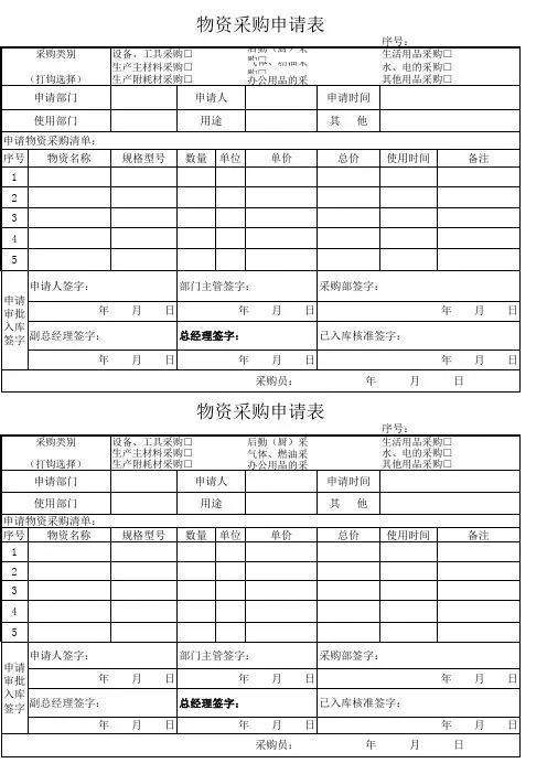 物资采购申请