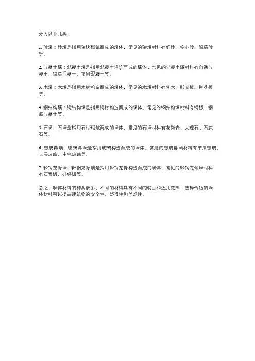 墙体材料定义及分类
