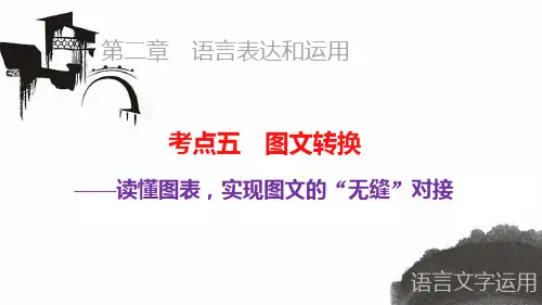 语言文字运用 图文转换