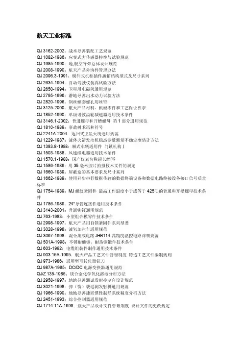 航天工业标准清单