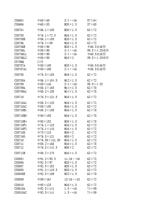 机油滤芯型 表全