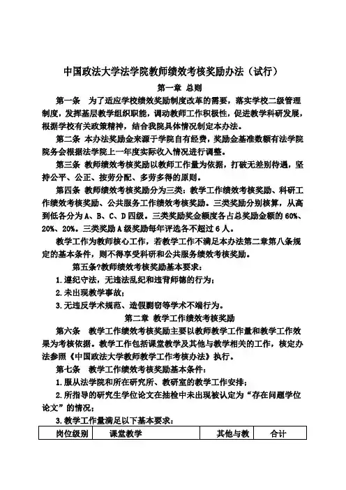 中国政法大学法学院教师绩效考核奖励办法(试行)