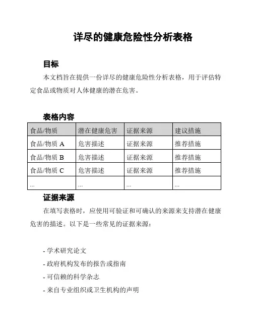 详尽的健康危险性分析表格