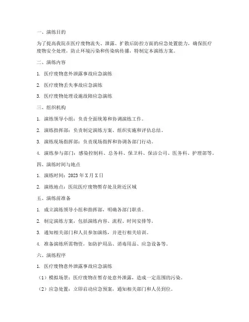医疗垃圾应急预案演练方案范文