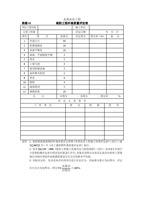 表堤01堤防工程外观质量评定表