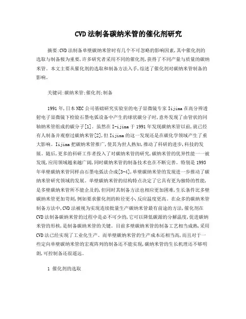 CVD法制备碳纳米管的催化剂研究