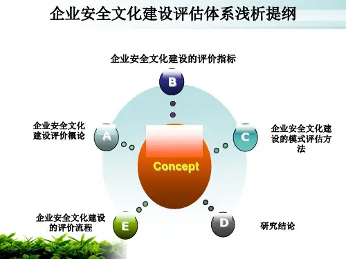 企业安全文化建设评估体系浅析