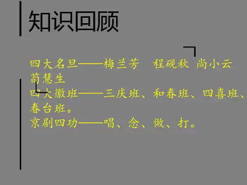 京剧行当及脸谱