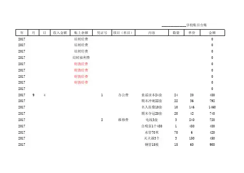 支出台账模板