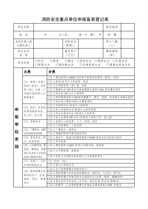 02mxt-消防安全重点单位申报备案登