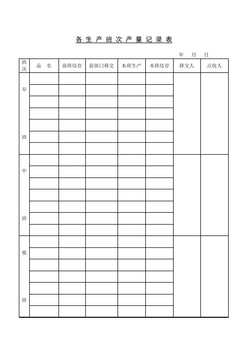 各生产班次产量记录表