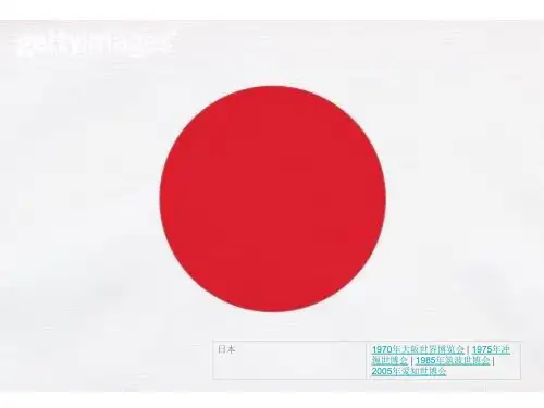 日本大阪世博会PPT