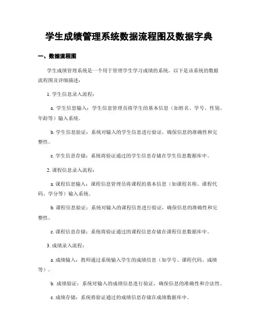 学生成绩管理系统数据流程图及数据字典