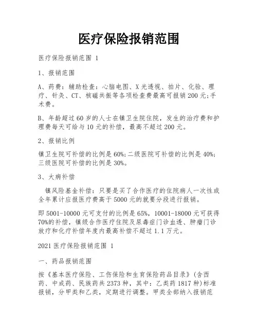 医疗保险报销范围