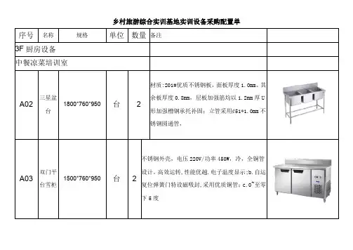 乡村旅游综合实训基地实训设备采购配置单