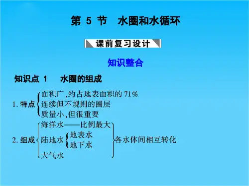 第5节  水圈和水循环