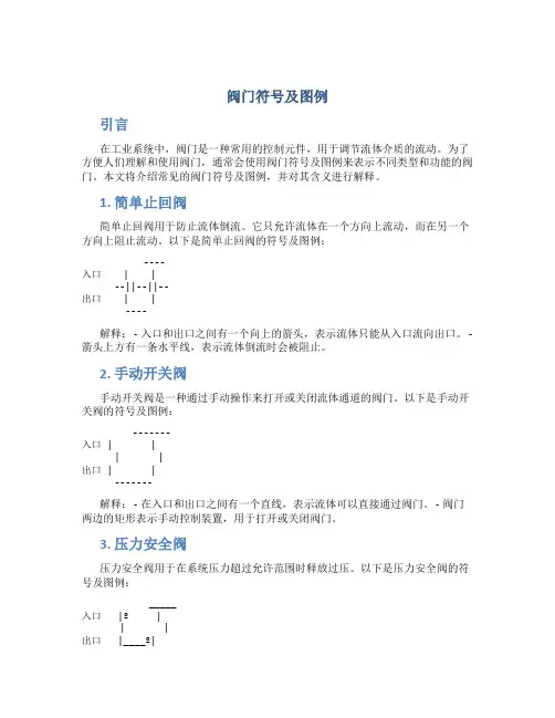 阀门符号及图例
