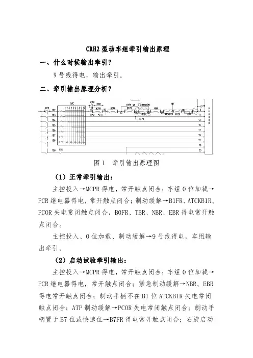 CRH2型动车组牵引输出原理