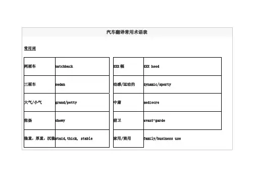 汽车技术术语中英文对照翻译 