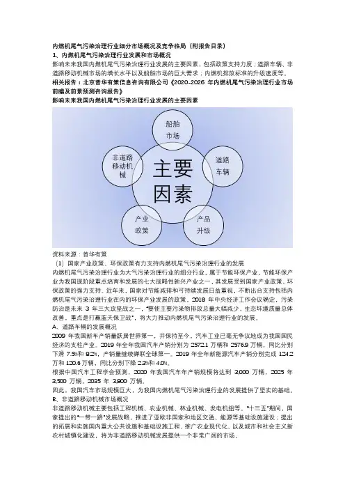 2020-2026年内燃机尾气污染治理行业市场前瞻及前景预测咨询报告