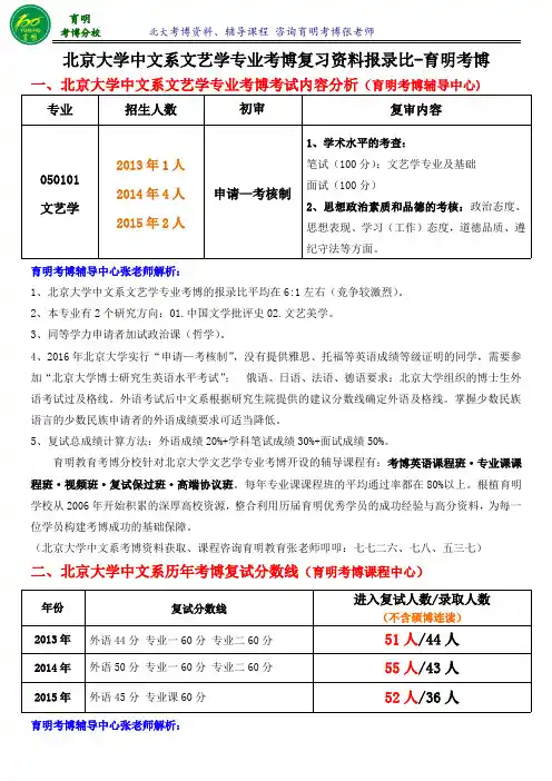 北大文艺学专业考博考试内容-育明考研考博