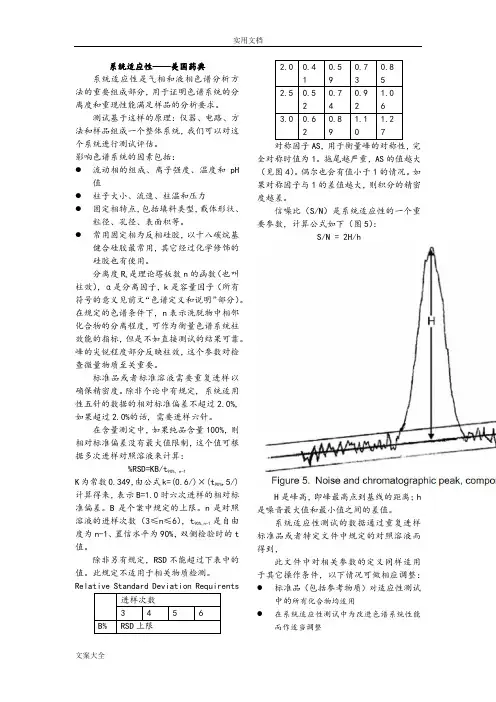 美国及欧洲药典系统适应性要求