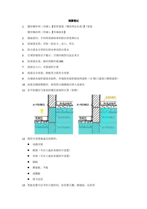 预算员学习笔记