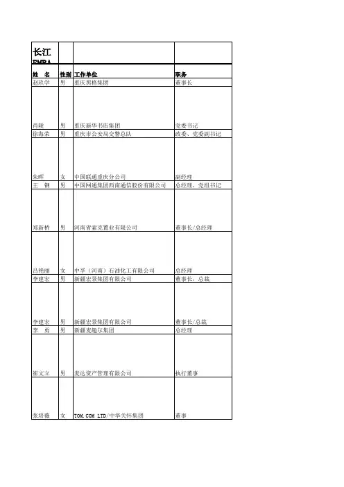 长江商学院06-07学员统计
