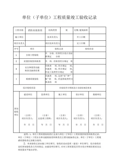 单位(子单位)工程质量竣工验收记录
