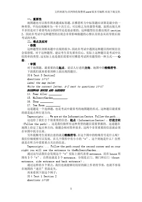 雅思听力难题解析系列之地图题