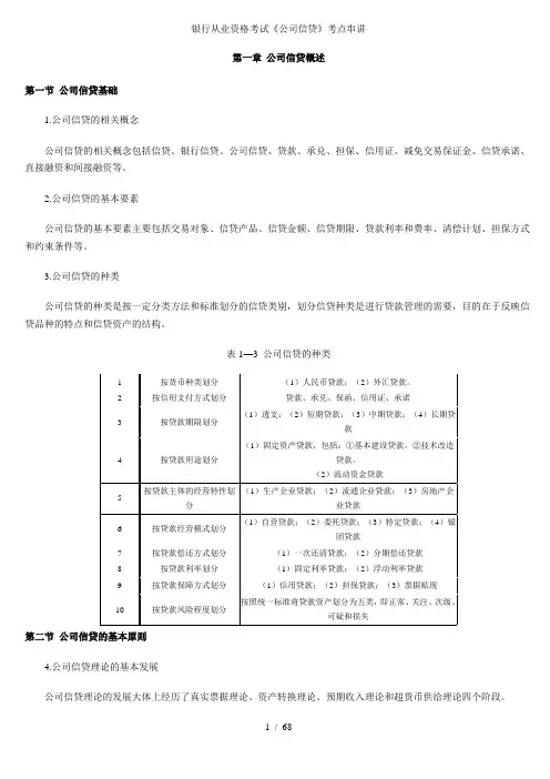 银行从业资格考试公司信贷考点串讲打印版