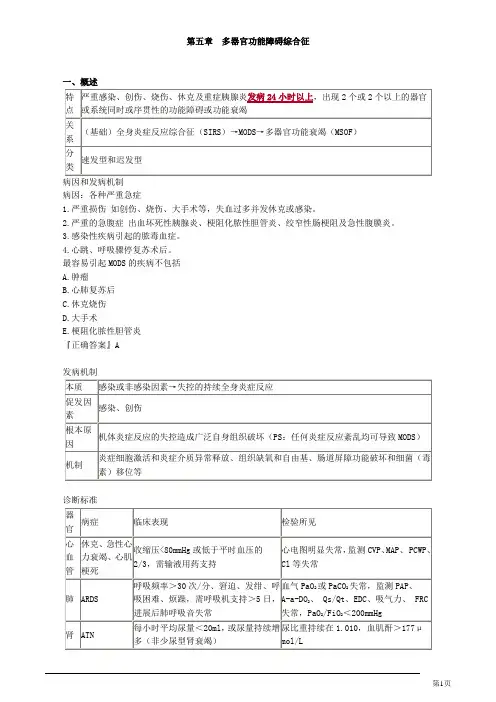 外科主治医师考试 第五章 多器官功能障碍综合征
