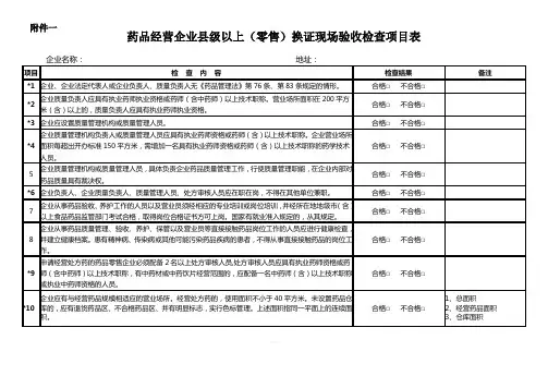 药品经营企业县级以上(零售)换证现场验收检查项目表
