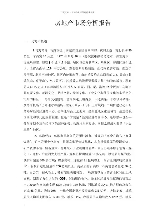 乌海市房地产经济发展状况