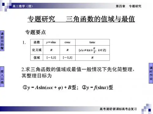 第四章 专题研究 三角函数的值域与最值