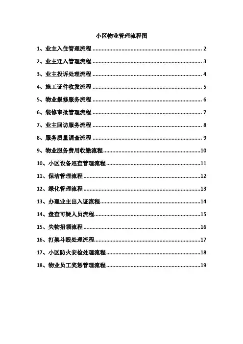 小区物业管理服务流程图