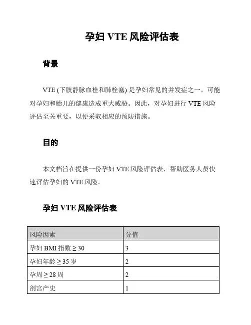 孕妇VTE风险评估表