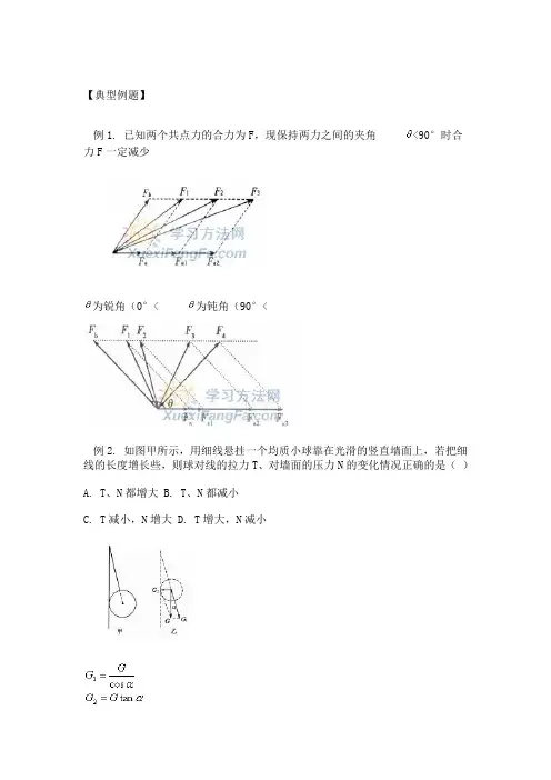 力的合成与分解典型例题