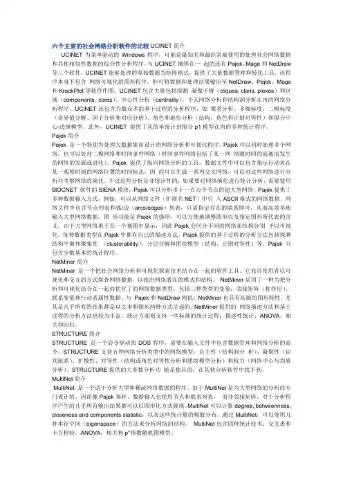 六个主要的社会网络分析软件的比较UCINET简介