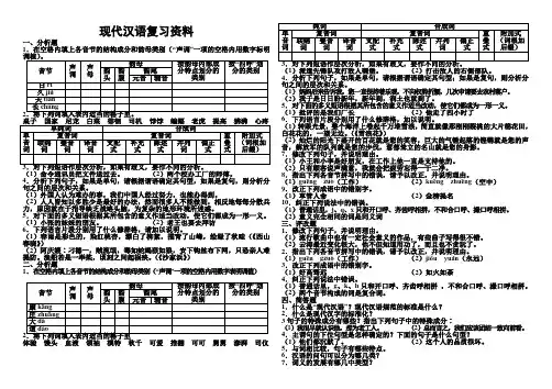 现代汉语复习资料(精)