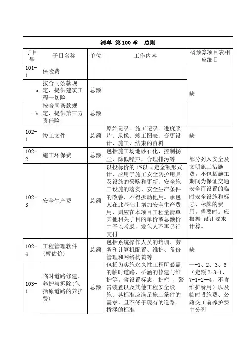 公路工程套定额指导